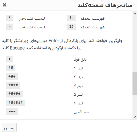 ویژگی مخفی در وردپرس -Shortcuts