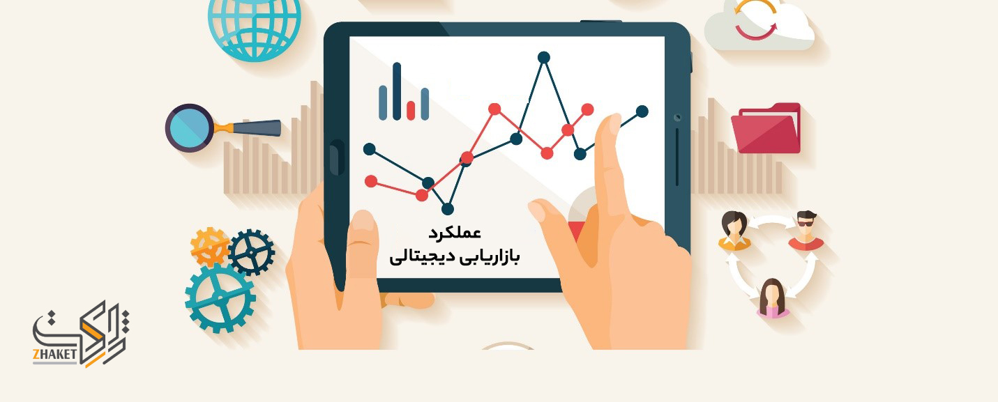 پرفرومنس مارکتینگ | بازاریابی عملکرد | افزونه های عملکرد بازاریابی