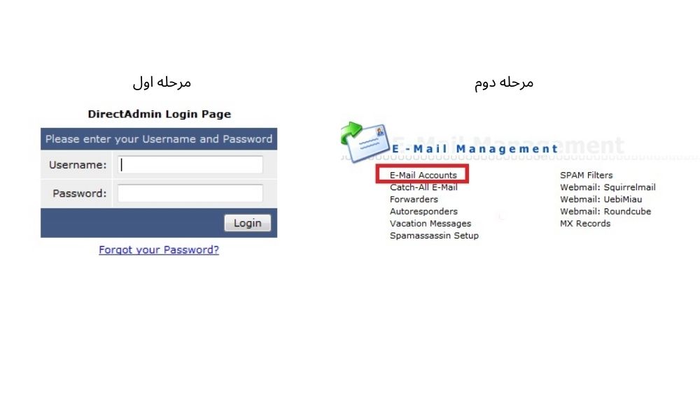 ساخت ایمیل سازمانی