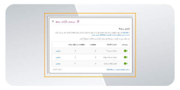 رتبه بندی کلمات کلیدی در یواست سئو