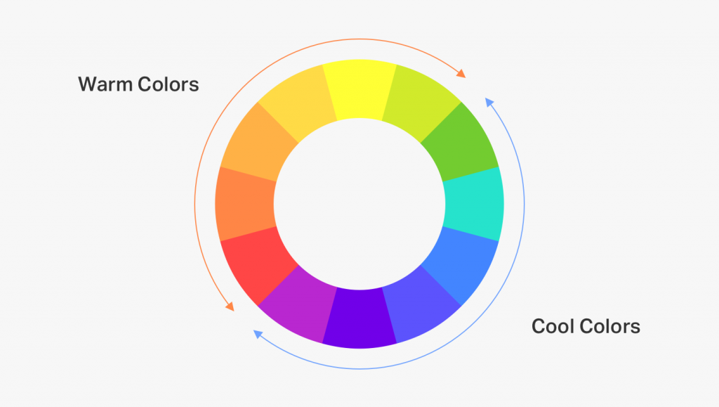 رنگ های گرم و سرد در تئوری رنگ برای طراحان وب