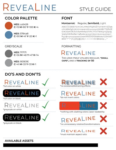 نمونه style guide برند