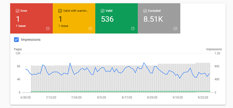 تأثیر SEO در خطای Timeout 504 Gateway