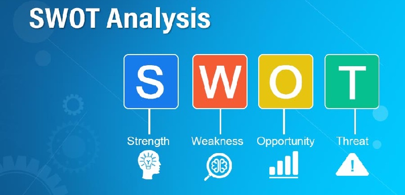 تعریف SWOT