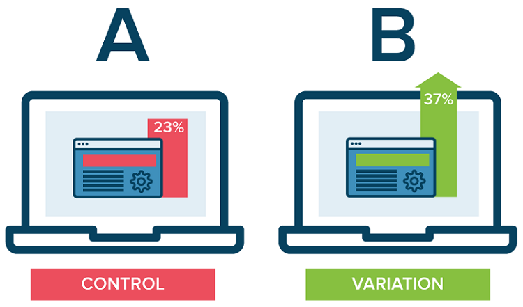  تست A/B چیست