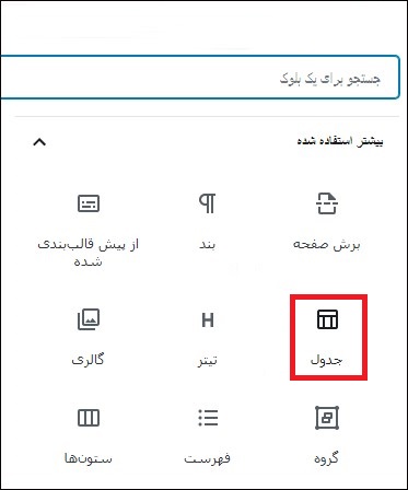 گزینه جدول در ویرایشگر وردپرس