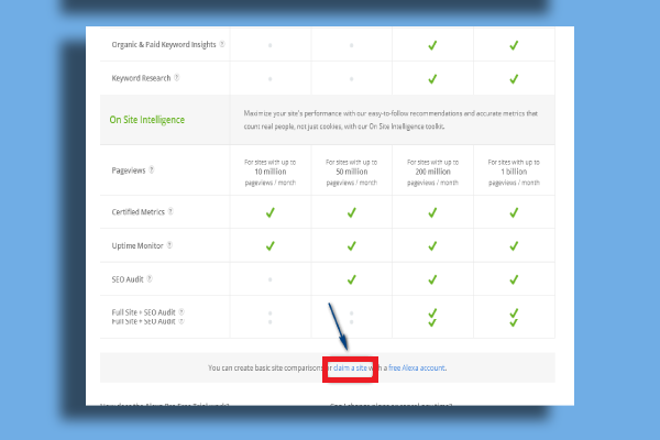 plans and pricing در الکسا