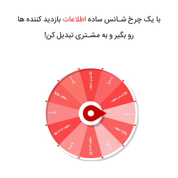 افزونه WooCommerce Lucky Wheel