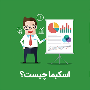 اسکیما چیست