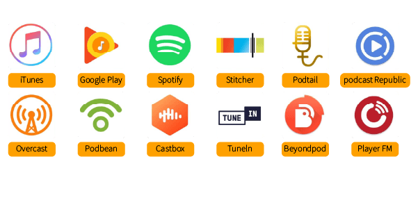نرم افزارهای پادکست