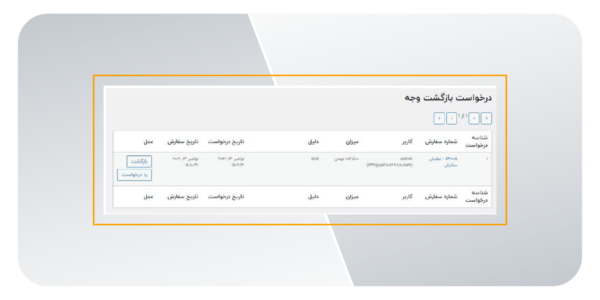 درخواست بازگشت وجه در کیف پول وردپرس