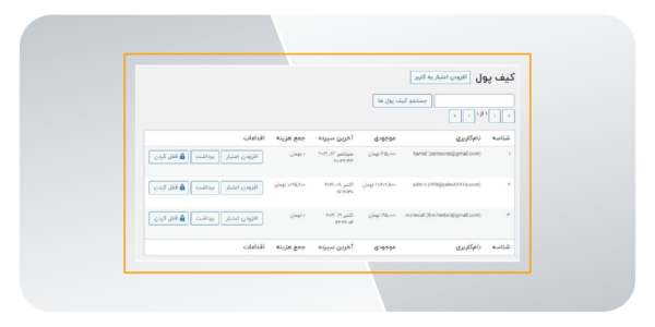 تاریخچه پرداخت ها در کیف پول وردپرس