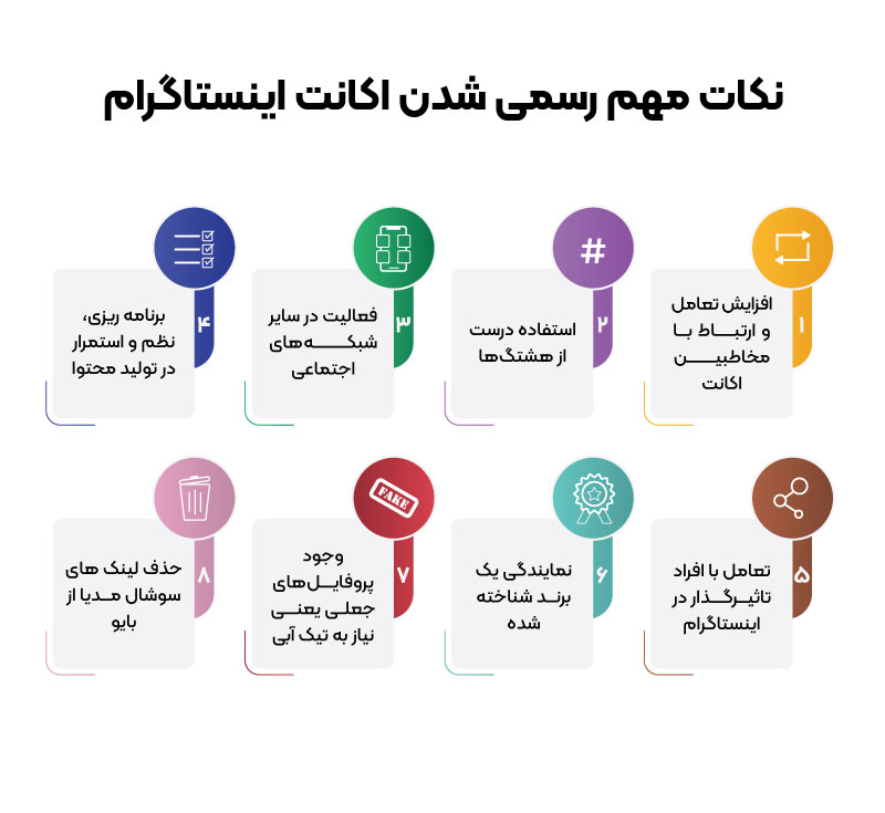 مهمترین نکات برای رسمی شدن اکانت اینستاگرام و دریافت تیک آبی اینستاگرام ذکر شده است.