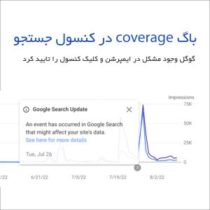 Data anomalies in Search Console