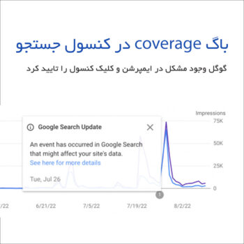 Data anomalies in Search Console