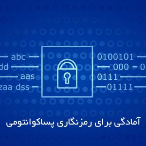 Getting Ready for Post-Quantum Cryptography