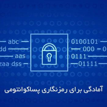Getting Ready for Post-Quantum Cryptography