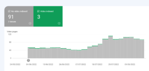 Google Search Console’s video indexing report now live for all