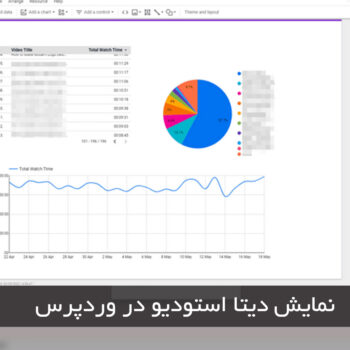 How to Embed Google Data Studio Report in a WordPress