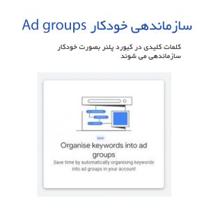 Organise Keywords Into Ad Groups