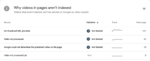  Video page indexing