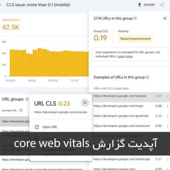 google improving the Core Web Vitals report
