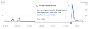 google-search-console-discover-anomaly