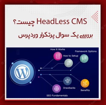 What is Headless CMS in WordPress?