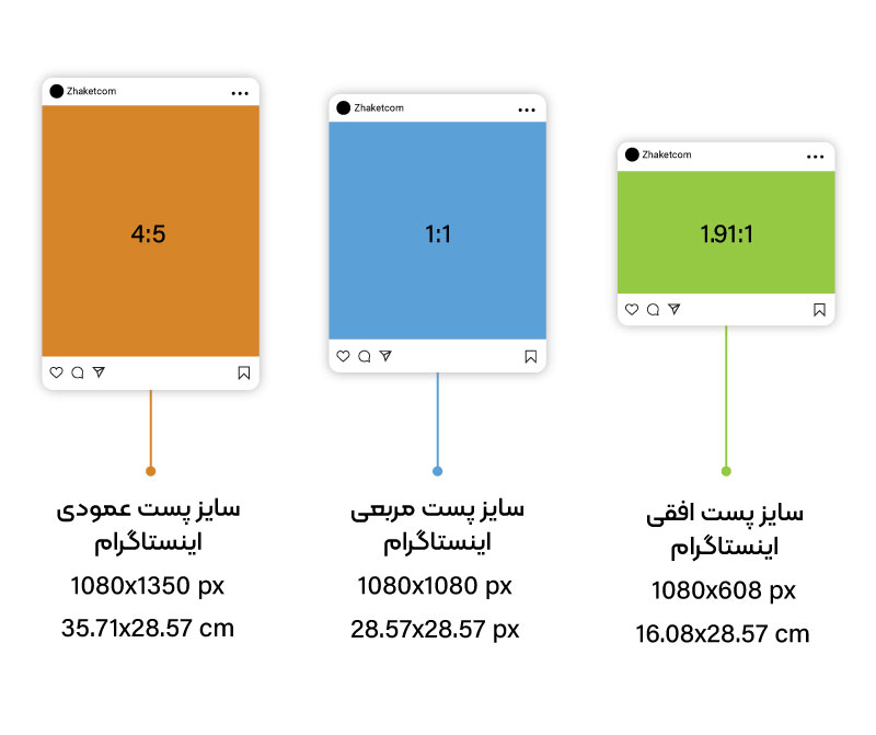 بهترین سایز برای پست اینستاگرام