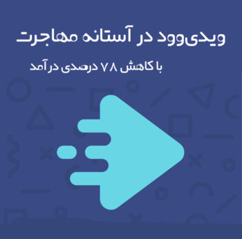 vidiwood platform with a 78% decrease in revenue on the eve of migration