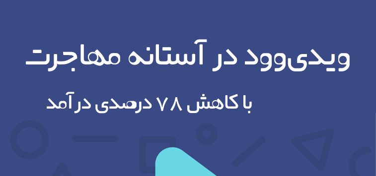 vidiwood platform with a 78% decrease in revenue on the eve of migration