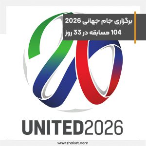 All about the 2026 World Cup, holding 104 matches in 33 days