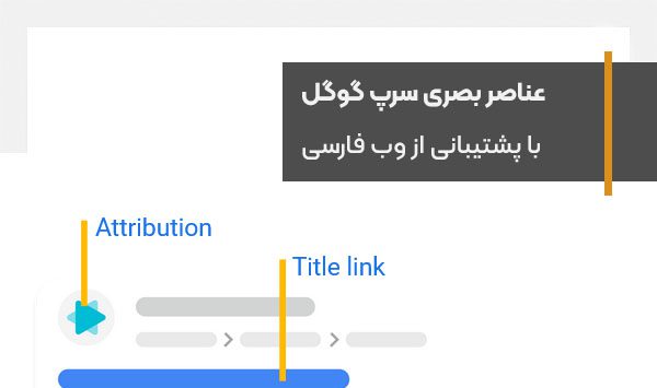 Google launched visual element gallery documentation with Farsi language support