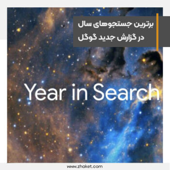 Google released the top searches of 2022