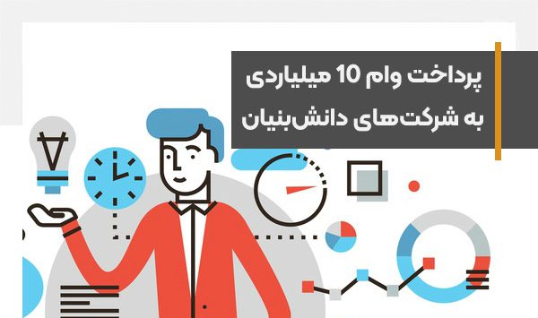 Payment of 10 billion Tomans loans to knowledge-based companies