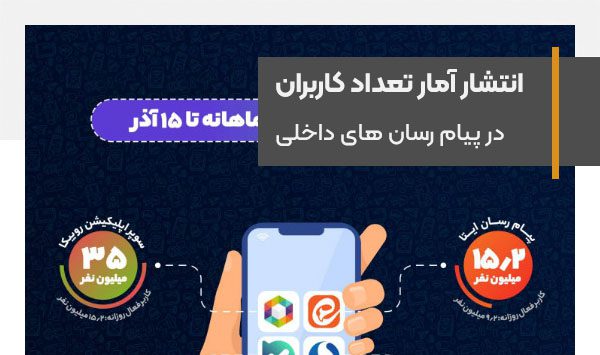 Publication of statistics on the number of users of domestic messengers in Iran