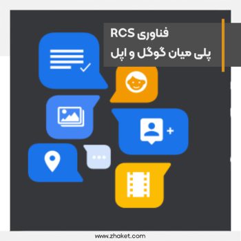 RCS communication protocol, bridge between iPhone and Android