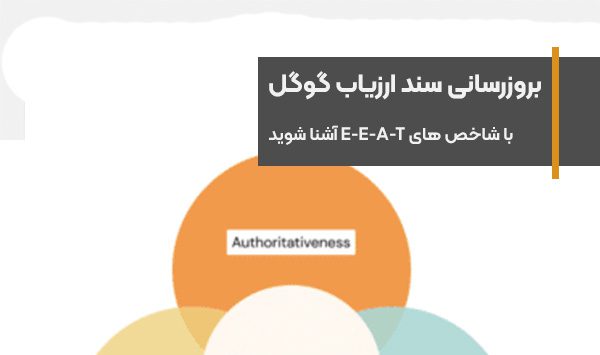 google-has-updated-its-search-quality-raters-guidelines-to-e-e-a-t