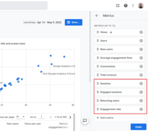 new-metrics-added-ga4