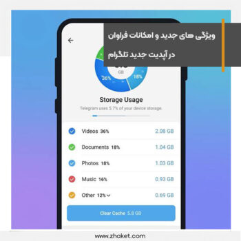 تار کردن تصاویر و ویدیوها و مخفی‌کردن اعضای گروه‌ها در آپدیت جدید تلگرام