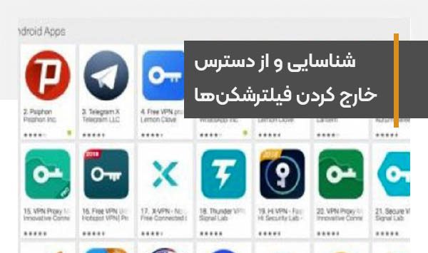 شناسایی و از دسترس خارج کردن فیلترشکن‌ها