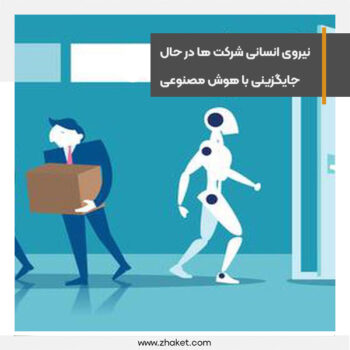 نیروی انسانی شرکت ها در حال جایگزینی با هوش مصنوعی می باشند