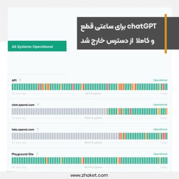 chatGPT برای مدت 1 ساعت قطع و از دسترس خارج شد