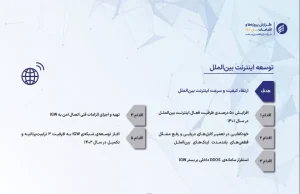 گزارش شرکت ارتباطات زیرساخت از عملکرد خود در سال 1401