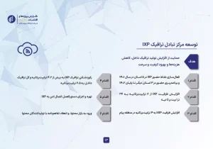 گزارش شرکت ارتباطات زیرساخت از عملکرد خود در سال 1401