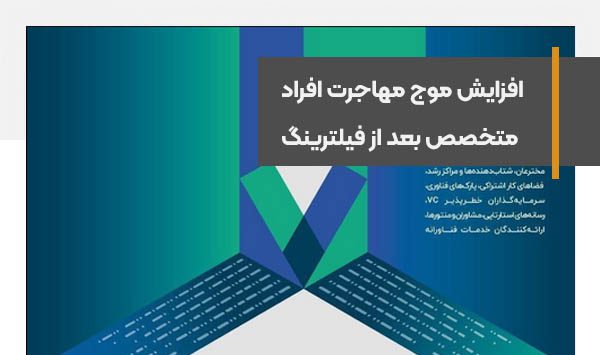 موج مهاجرت افراد متخصص بعد از فیلترینگ بیشتر شده است