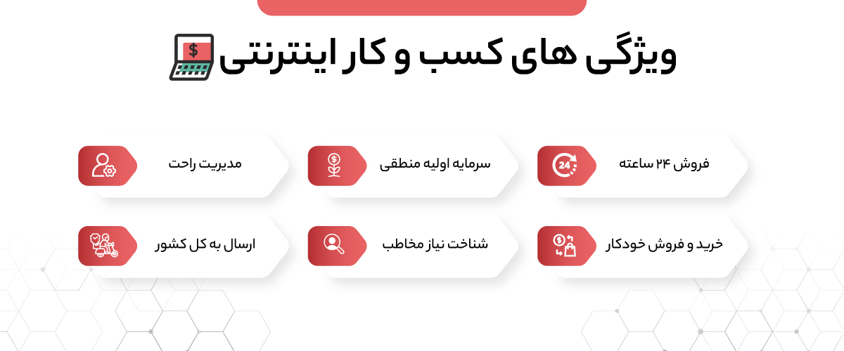 ویژگی های کسب و کار اینترنتی