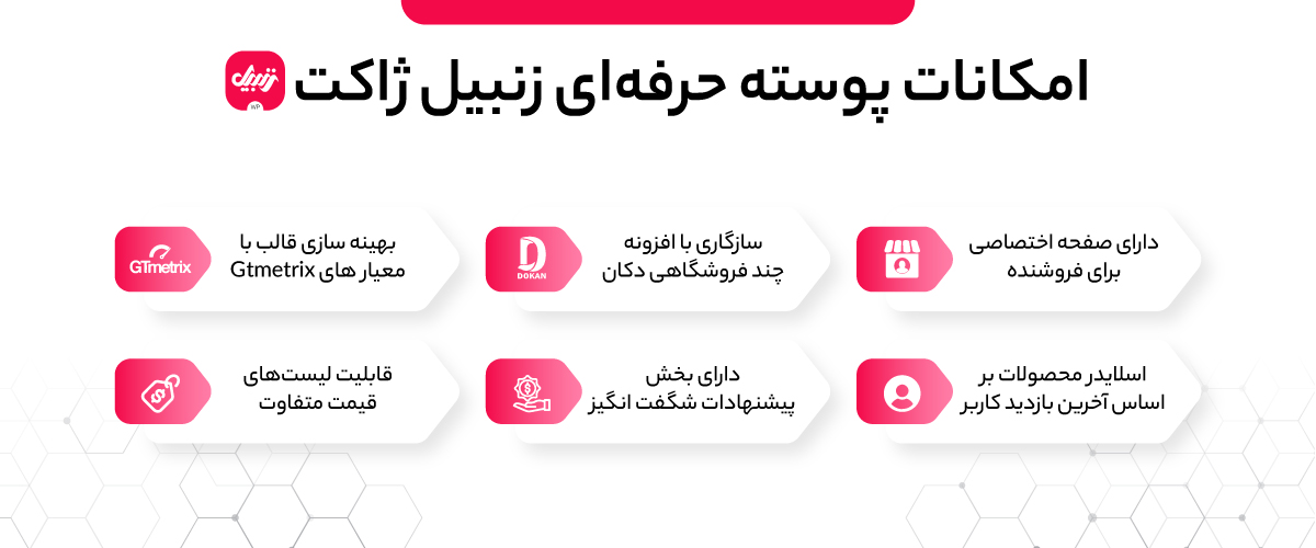 امکانات قالب زنبیل