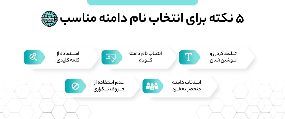 انتخاب نام دامنه مناسب