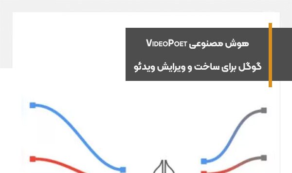 هوش مصنوعی VideoPoet گوگل برای ساخت و ویرایش ویدئو